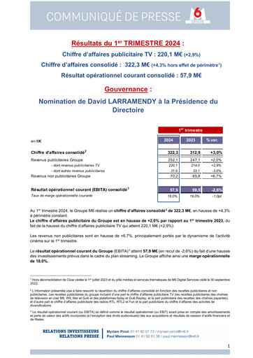 Thumbnail Métropole Télévision (Groupe M6) Quarterly Report 2024-q1