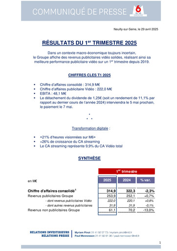 Thumbnail Métropole Télévision (Groupe M6) Quarterly Report 2025-q1