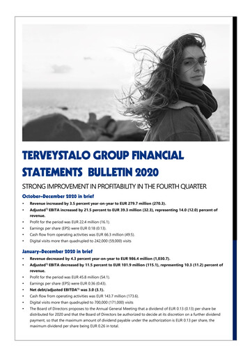 Thumbnail Terveystalo Financial Report 2020