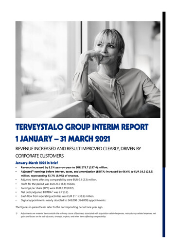Thumbnail Terveystalo Quarterly Report 2021-q1