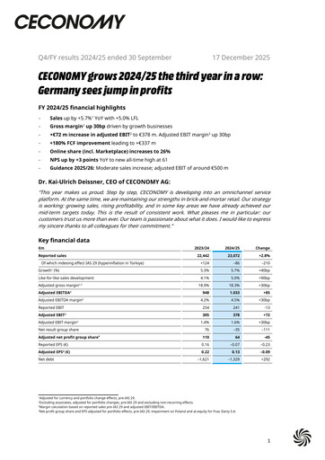 Thumbnail Ceconomy Financial Report 2024-2025