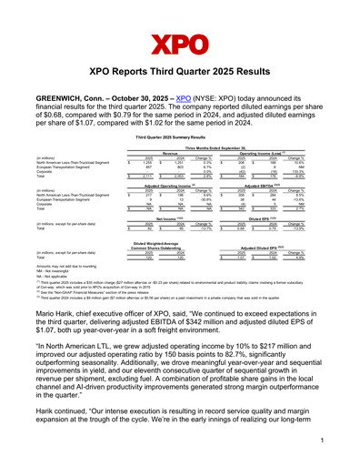 Thumbnail XPO Logistics Quarterly Report 2025-q3