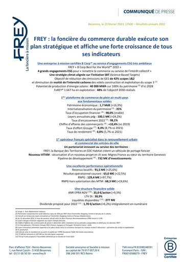 Thumbnail Frey SA Annual Report 2022