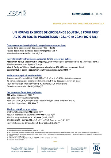 Thumbnail Frey SA Annual Report 2024