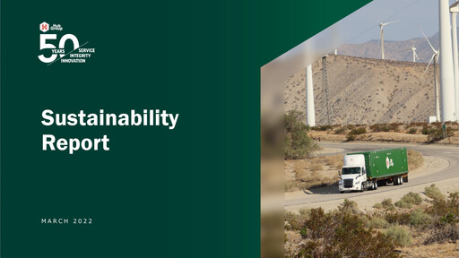 Thumbnail Hub Group
 Sustainability Report 2022