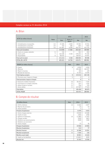 Thumbnail Groupe CRIT  Financial Statement 2014