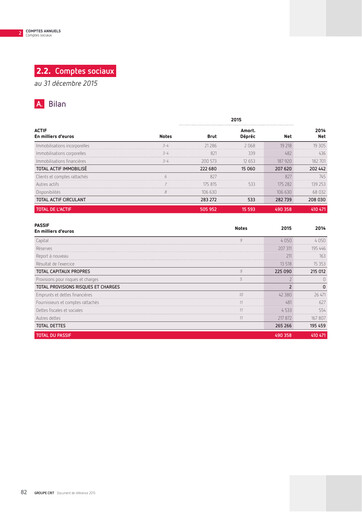 Thumbnail Groupe CRIT  Financial Statement 2015