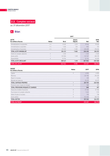 Thumbnail Groupe CRIT  Financial Statement 2017