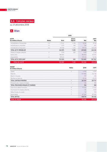 Thumbnail Groupe CRIT  Financial Statement 2018