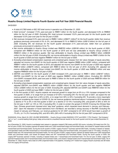 Thumbnail H World Group Limited Quarterly Report 2020-q4