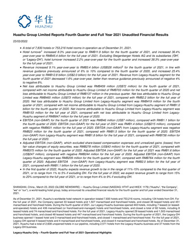 Thumbnail H World Group Limited Quarterly Report 2021-q4