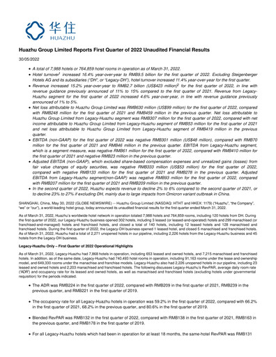 Thumbnail H World Group Limited Quarterly Report 2022-q1