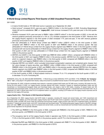 Thumbnail H World Group Limited Quarterly Report 2022-q3