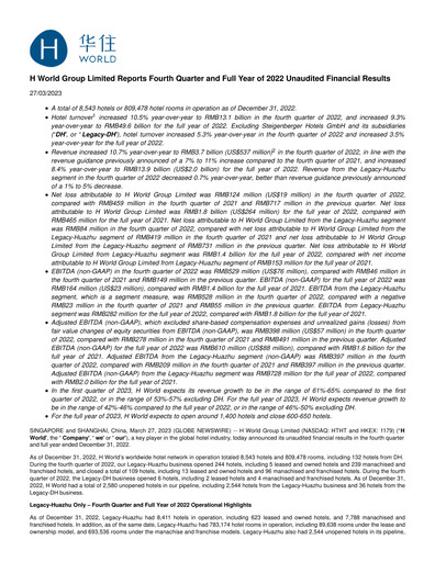 Thumbnail H World Group Limited Quarterly Report 2022-q4