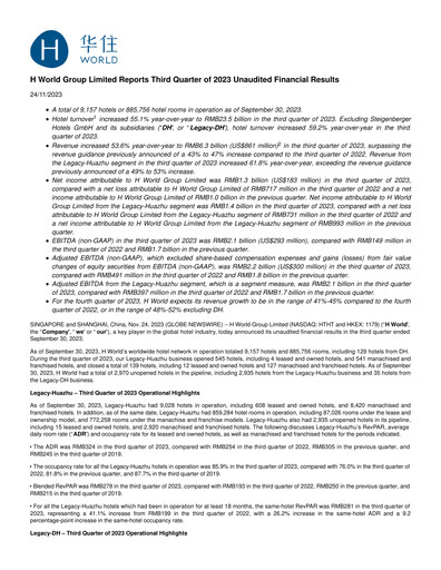 Thumbnail H World Group Limited Quarterly Report 2023-q3