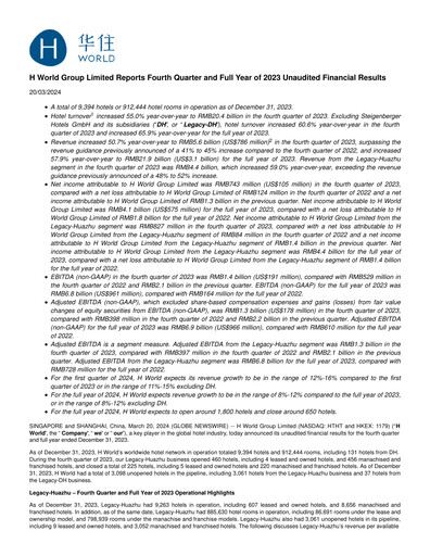 Thumbnail H World Group Limited Quarterly Report 2023-q4