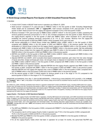 Thumbnail H World Group Limited Quarterly Report 2024-q1