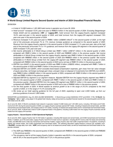 Thumbnail H World Group Limited Quarterly Report 2024-q2