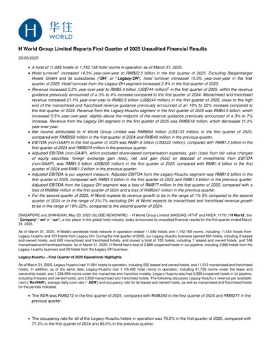Thumbnail H World Group Limited Quarterly Report 2025-q1