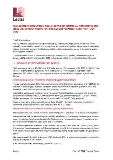 Thumbnail Lectra SA Financial Report 2012-h1