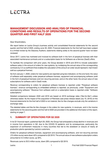 Thumbnail Lectra SA Half-year Report 2020-h1