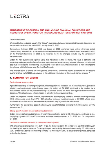 Thumbnail Lectra SA Half-year Report 2023-h1