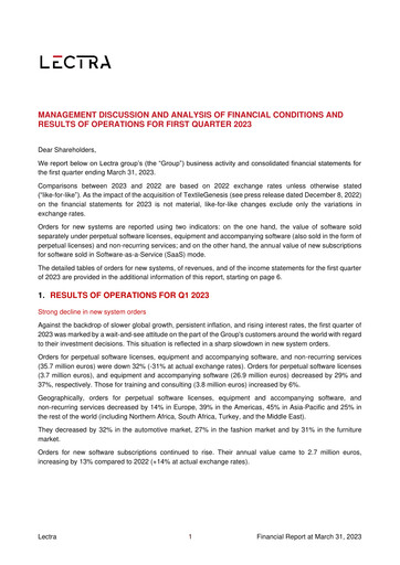 Thumbnail Lectra SA Quarterly Report 2023-q1