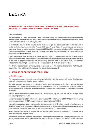 Thumbnail Lectra SA Quarterly Report 2024-q1