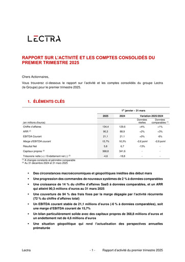 Thumbnail Lectra SA Quarterly Report 2025-q1