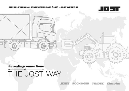 Miniature JOST Werke SE Bilan financier 2023