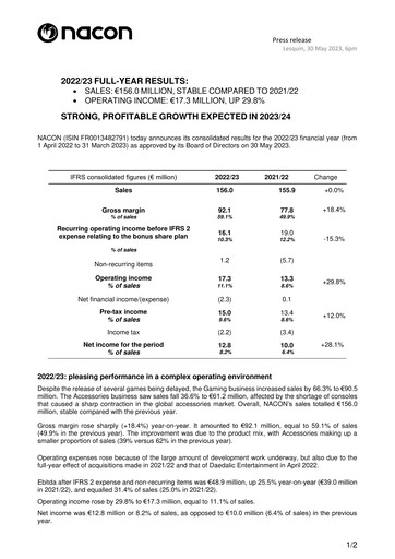 Vorschaubild Nacon Finanzbericht 2022-2023
