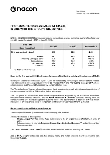 Vorschaubild Nacon Quartalsbericht 2025-q1