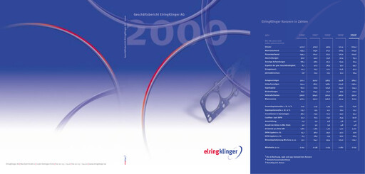 Thumbnail ElringKlinger Annual Report 2000