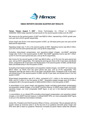 Thumbnail Himax Technologies Quarterly Report 2007-q2