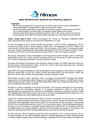 Thumbnail Himax Technologies Quarterly Report 2010-q1