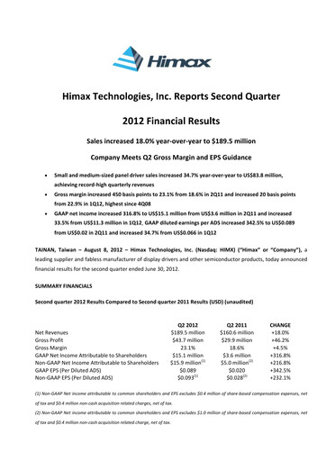Thumbnail Himax Technologies Quarterly Report 2012-q2