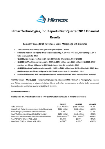Thumbnail Himax Technologies Quarterly Report 2013-q1