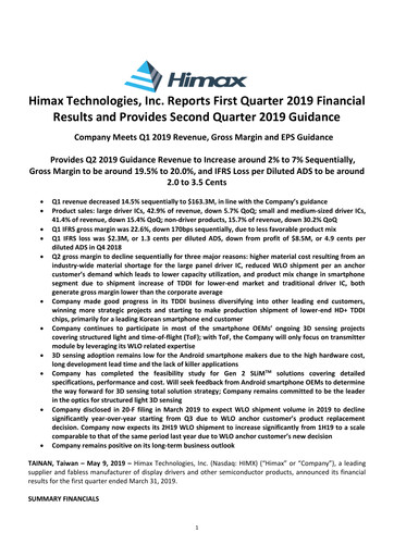 Thumbnail Himax Technologies Quarterly Report 2019-q1