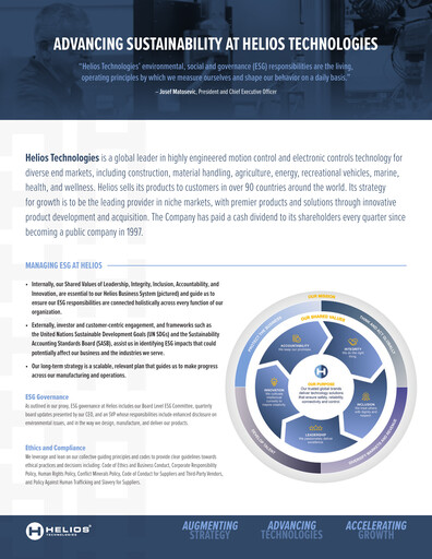 Thumbnail Helios Technologies ESG Report 2021