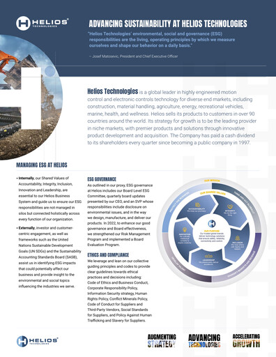 Thumbnail Helios Technologies ESG Report 2022