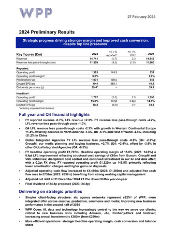 Thumbnail WPP Financial Report 2024