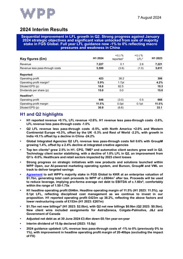 Thumbnail WPP Half-year Report 2024