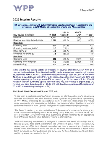 Thumbnail WPP Half-year Report 2025