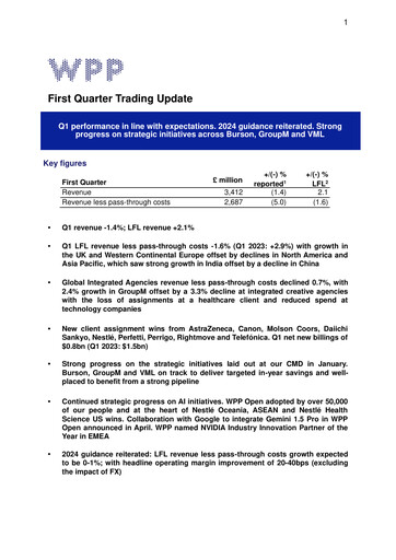 Thumbnail WPP Quarterly Report 2024-q1