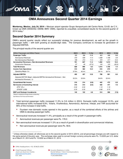 Vorschaubild Grupo Aeroportuario Centro Norte
 Quartalsbericht 2014-q2