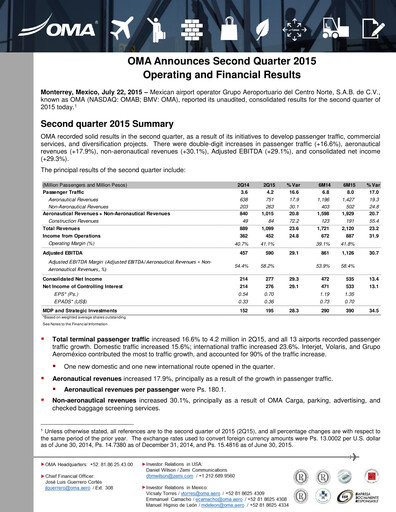 Vorschaubild Grupo Aeroportuario Centro Norte
 Quartalsbericht 2015-q2