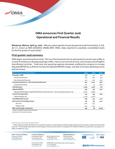 Vorschaubild Grupo Aeroportuario Centro Norte
 Quartalsbericht 2016-q1