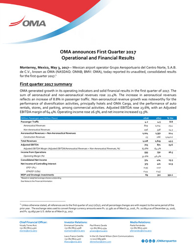 Vorschaubild Grupo Aeroportuario Centro Norte
 Quartalsbericht 2017-q1