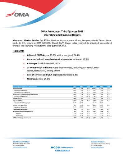 Vorschaubild Grupo Aeroportuario Centro Norte
 Quartalsbericht 2018-q3