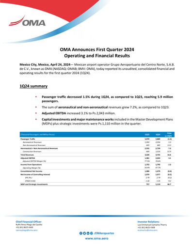 Vorschaubild Grupo Aeroportuario Centro Norte
 Quartalsbericht 2024-q1